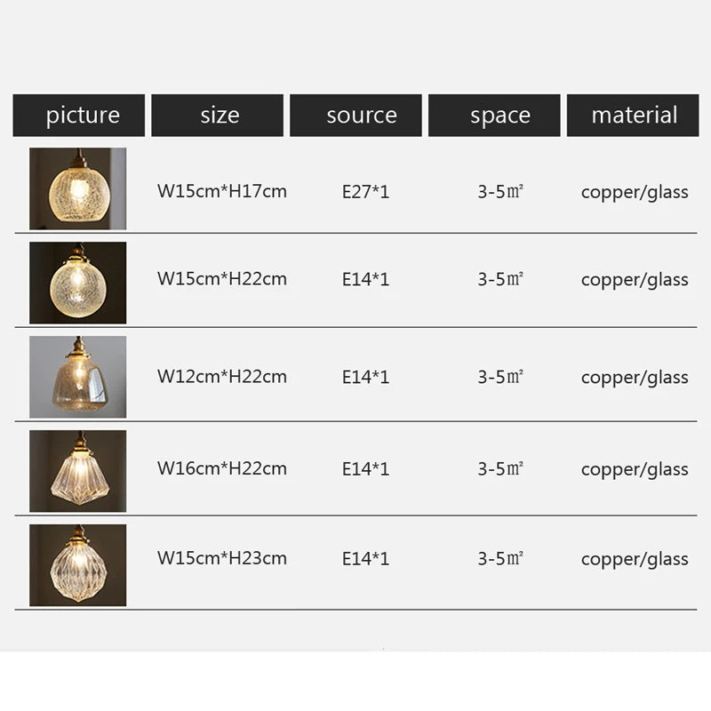 Glass Pendant Light Nordic Dining Room Retro Chandeliers Creative Minimal E27  Transparent Lampshade For Restaurant Lamp Lustre - Adrianas Specialty Lamp Shades