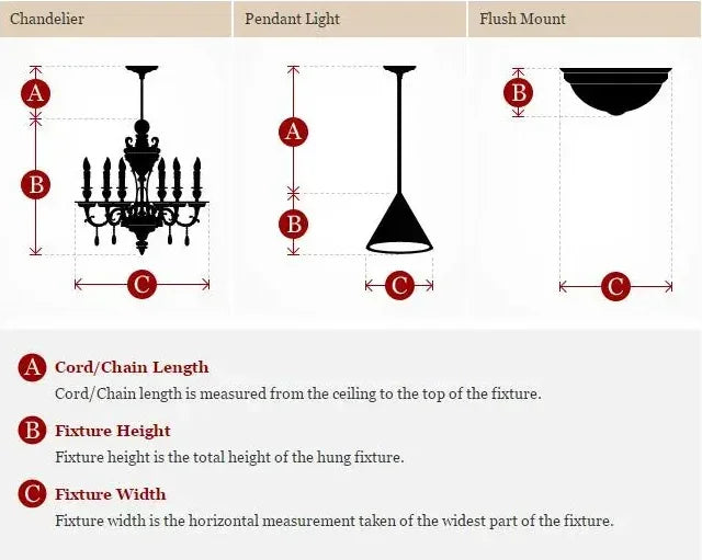 IWHD Green Lotus Lampshade LED Pendant Lights Cafe Restaurant Bar Loft Living Room American Vintage Brass Glass Hanging Lamp